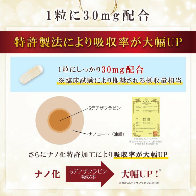 5デアザフラビン